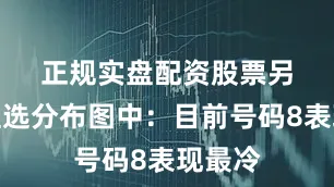 正规实盘配资股票　　另外在组选分布图中：目前号码8表现最冷