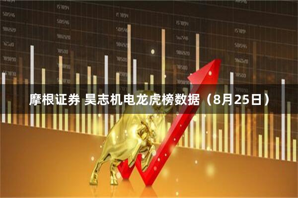 摩根证券 昊志机电龙虎榜数据（8月25日）